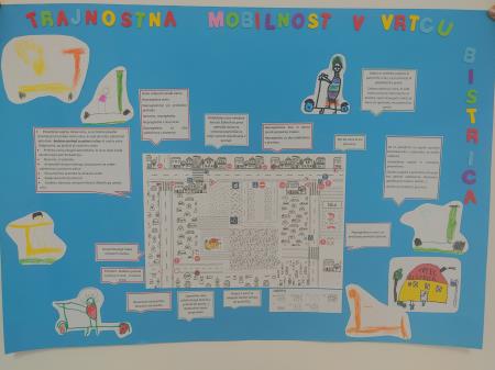 Trajnostna mobilnost v vrtcu Bistrica